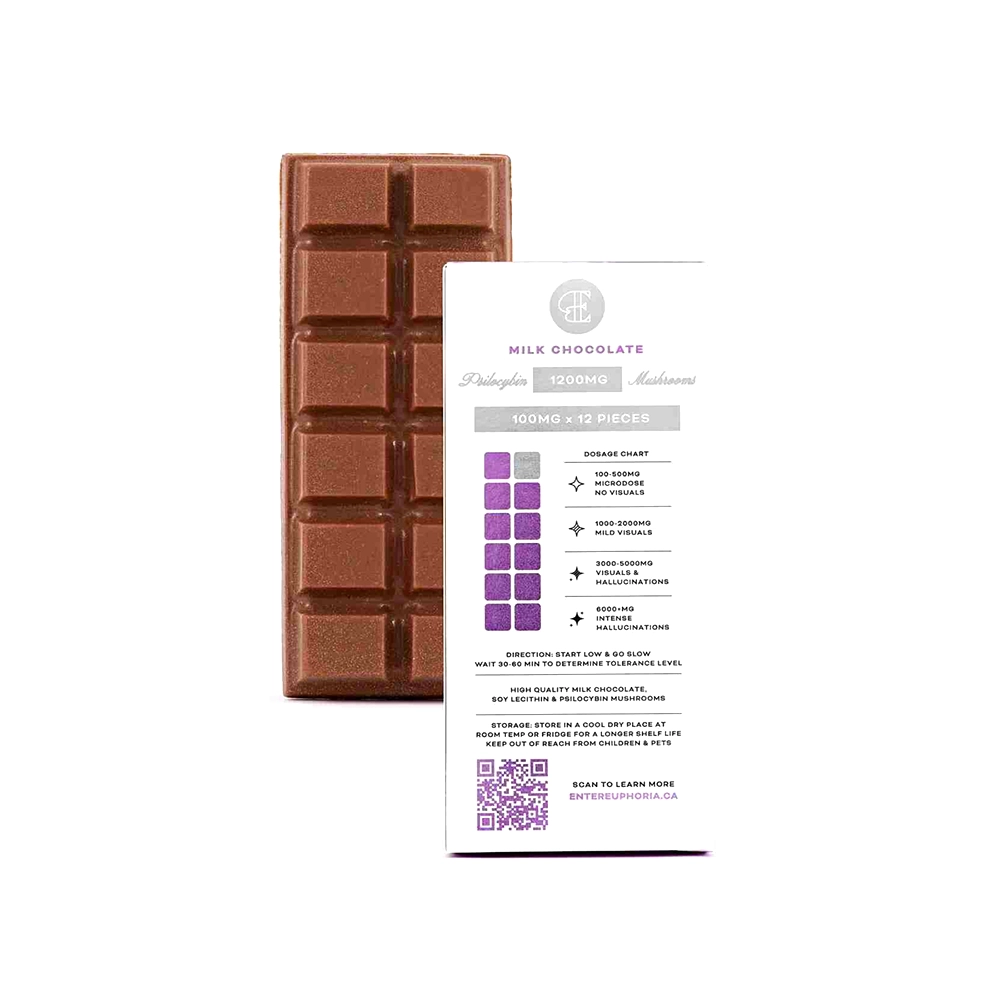 Euphoria Psychedelics 1200mg Psilocybin Milk Chocolate Back