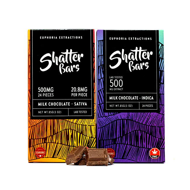 Two Euphoria Extractions Milk Chocolate Shatter Bars, one labeled Sativa and the other Indica, each with 500mg of THC and 24 pieces, in vibrant packaging