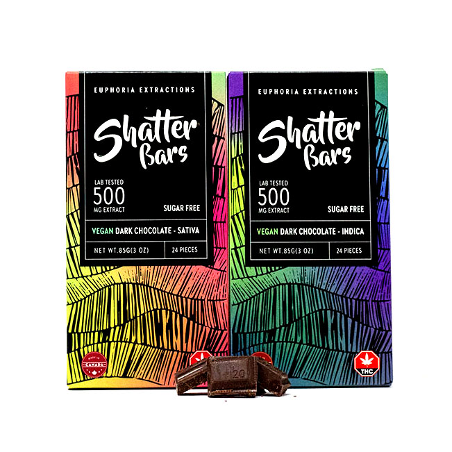 Two Euphoria Extractions Vegan Dark Chocolate Shatter Bars, one labeled Sativa and the other Indica, each containing 500mg of THC and 24 sugar-free pieces, displayed in colorful packaging