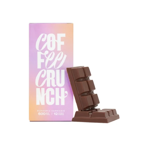 Coffee Crunch