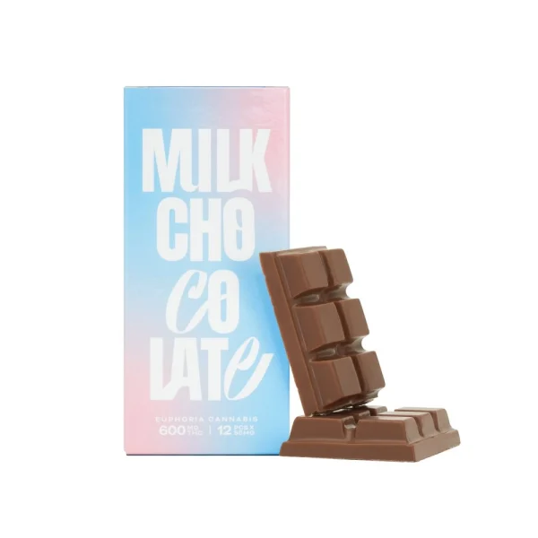 Milk Chocolate