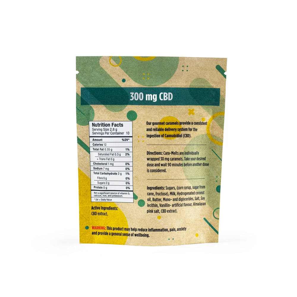 Back of Twisted Extracts Cara-Melts packaging, 300mg CBD, with nutritional facts and directions.