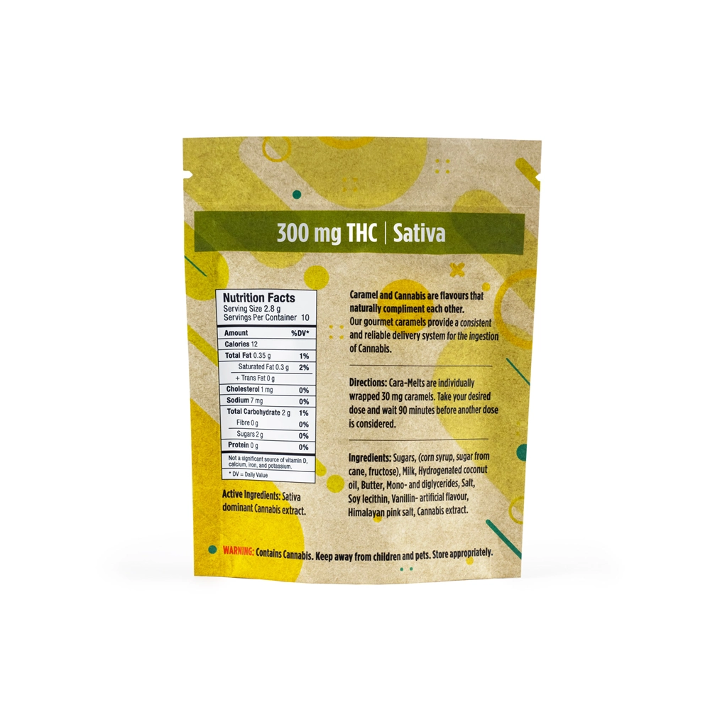 Back of Twisted Extracts Cara-Melts packaging, 300mg THC Sativa, with nutritional and dosing details.
