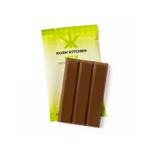Milk Chocolate