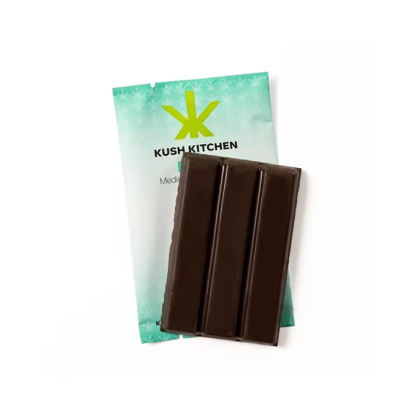 Mint Dark Chocolate