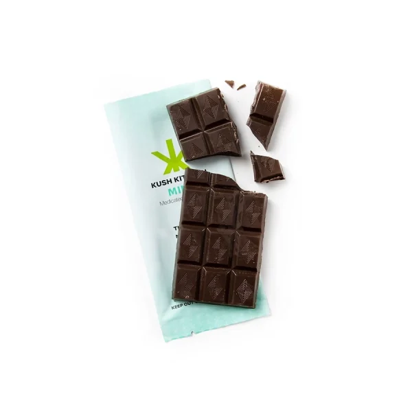 Mint Dark Chocolate
