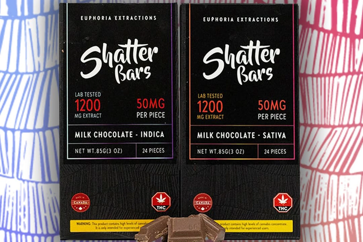 Shatter Bars 1200mg Milk Chocolate – Indica and Sativa by Weed Market