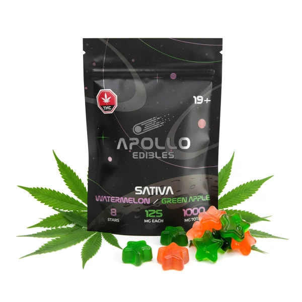 Watermelon/Green Apple (Sativa)