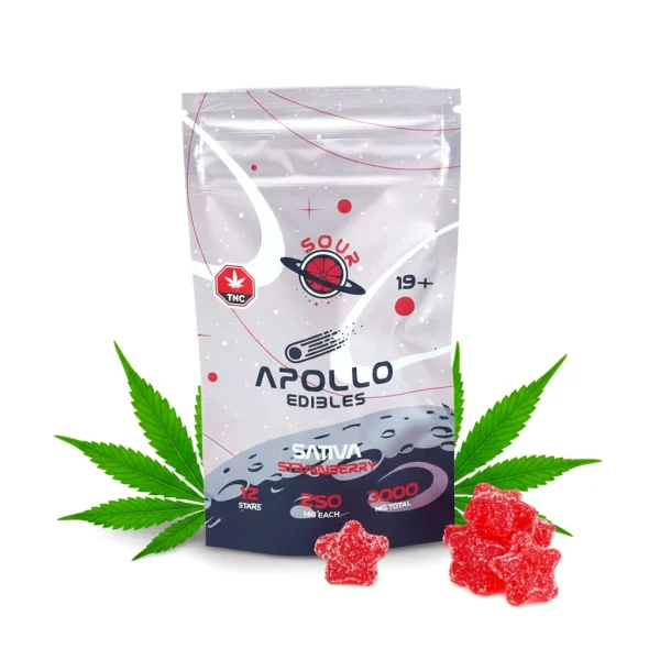 Sour Strawberry